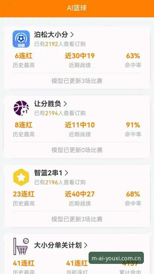 爱游戏官方版评测 爱游戏官方版评测:深度分析新手如何快速上手极致体验体育App